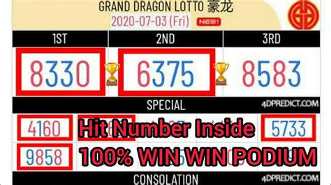 dragon 4d result today|Grand Dragon Lotto.